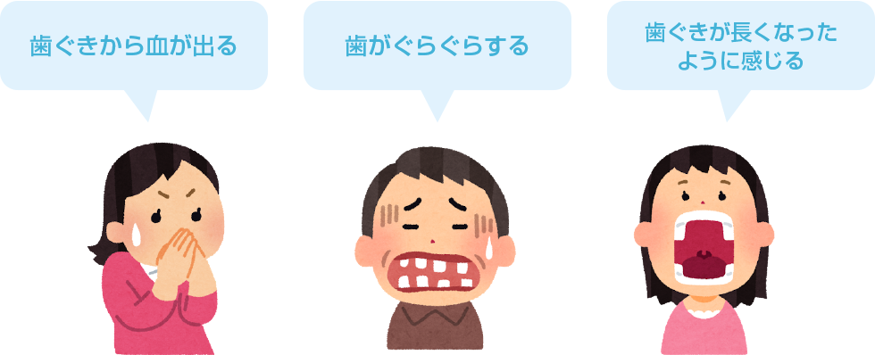 歯ぐきから血が出る・歯がぐらぐらする・歯ぐきが長くなったように感じる